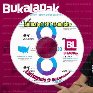 Detail Jual Template Powerpoint Nomer 18