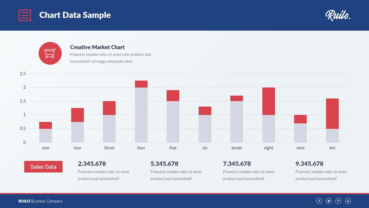 Detail Jual Template Powerpoint Nomer 33