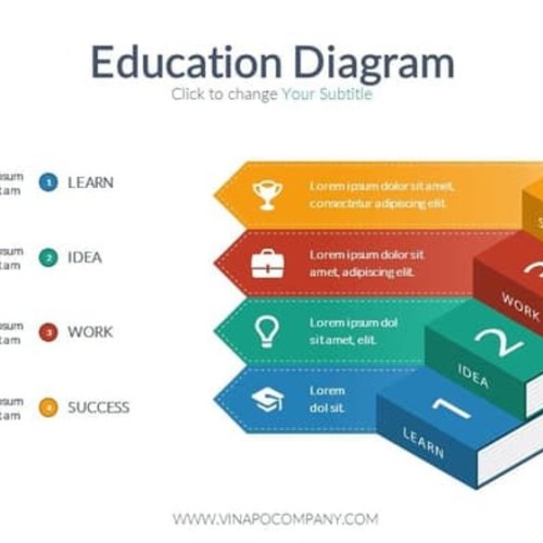 Detail Jual Template Powerpoint Nomer 46