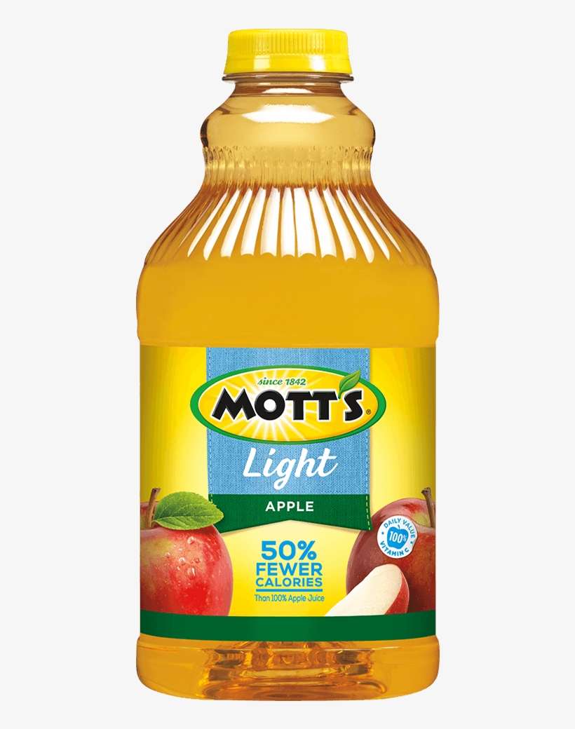 Detail Juice Transparent Nomer 18