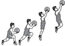 Detail Jump Shoot Dalam Permainan Bola Basket Nomer 4