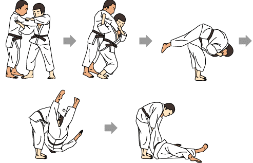 Detail Jurus Tendangan Karate Nomer 23