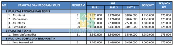 Detail Jurusan Di Universitas Uhamka Nomer 53