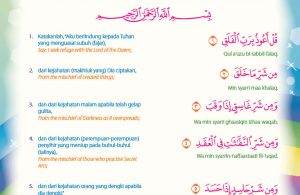 Detail Juz Amma Surat Al Falaq Nomer 15