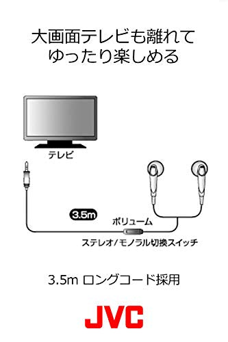 Detail Jvc Kenwood Earbuds Nomer 46