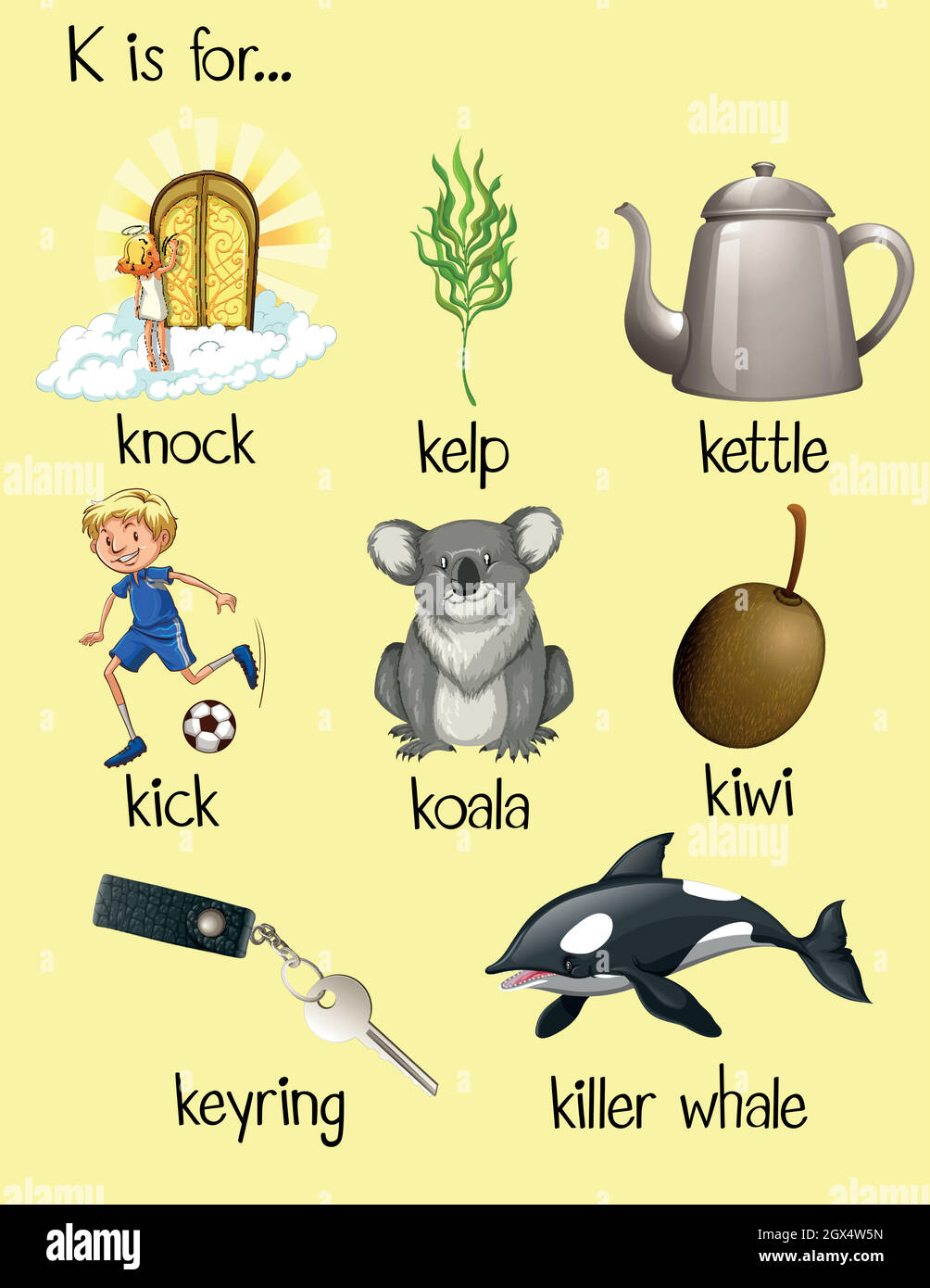 Detail K Letter Words Images Nomer 30