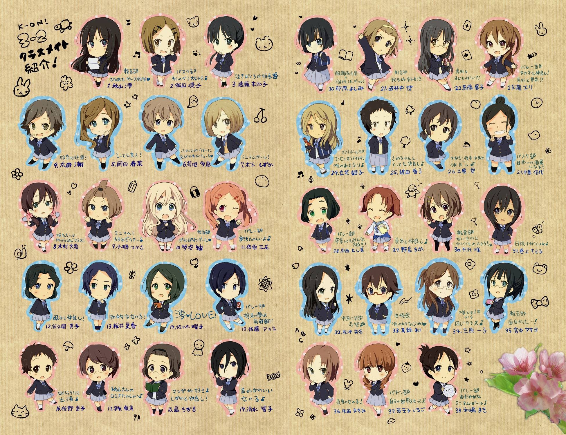 Detail K On Chibi Nomer 26