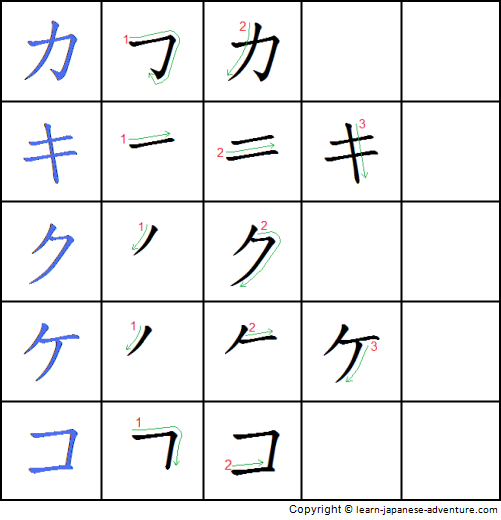 Detail Ka In Katakana Nomer 12