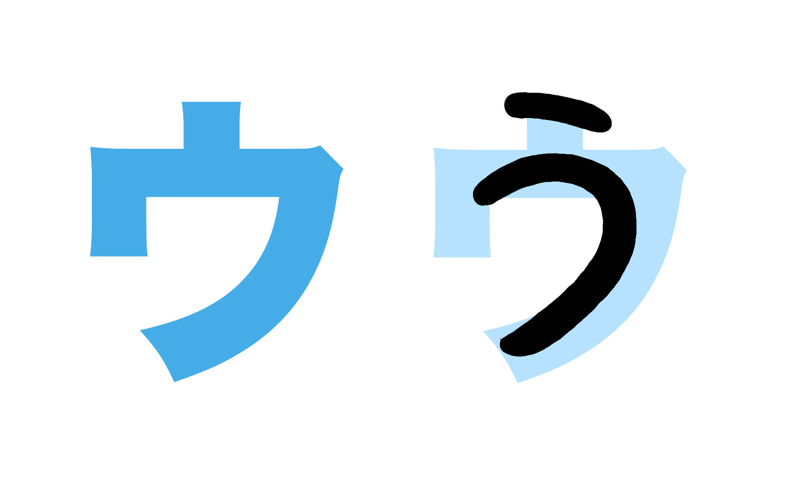 Detail Ka In Katakana Nomer 40