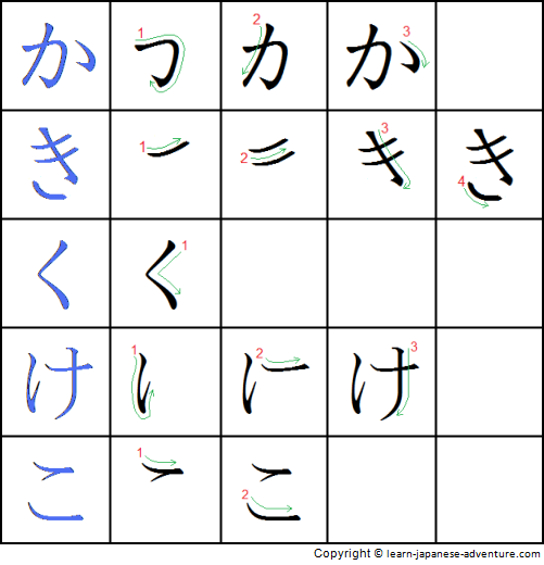 Detail Ka In Katakana Nomer 54