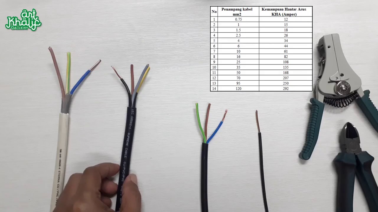 Detail Kabel Listrik Rumah Nomer 48