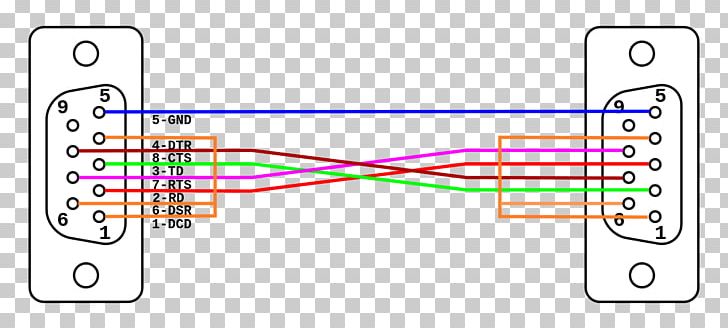 Detail Kabel Null Modem Rs232 Nomer 14