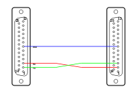 Detail Kabel Null Modem Rs232 Nomer 27