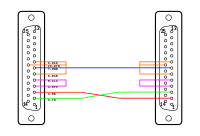 Detail Kabel Null Modem Rs232 Nomer 8