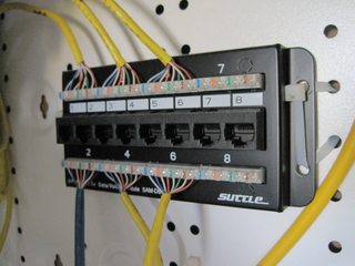 Detail Kabel Patch Panel Nomer 22