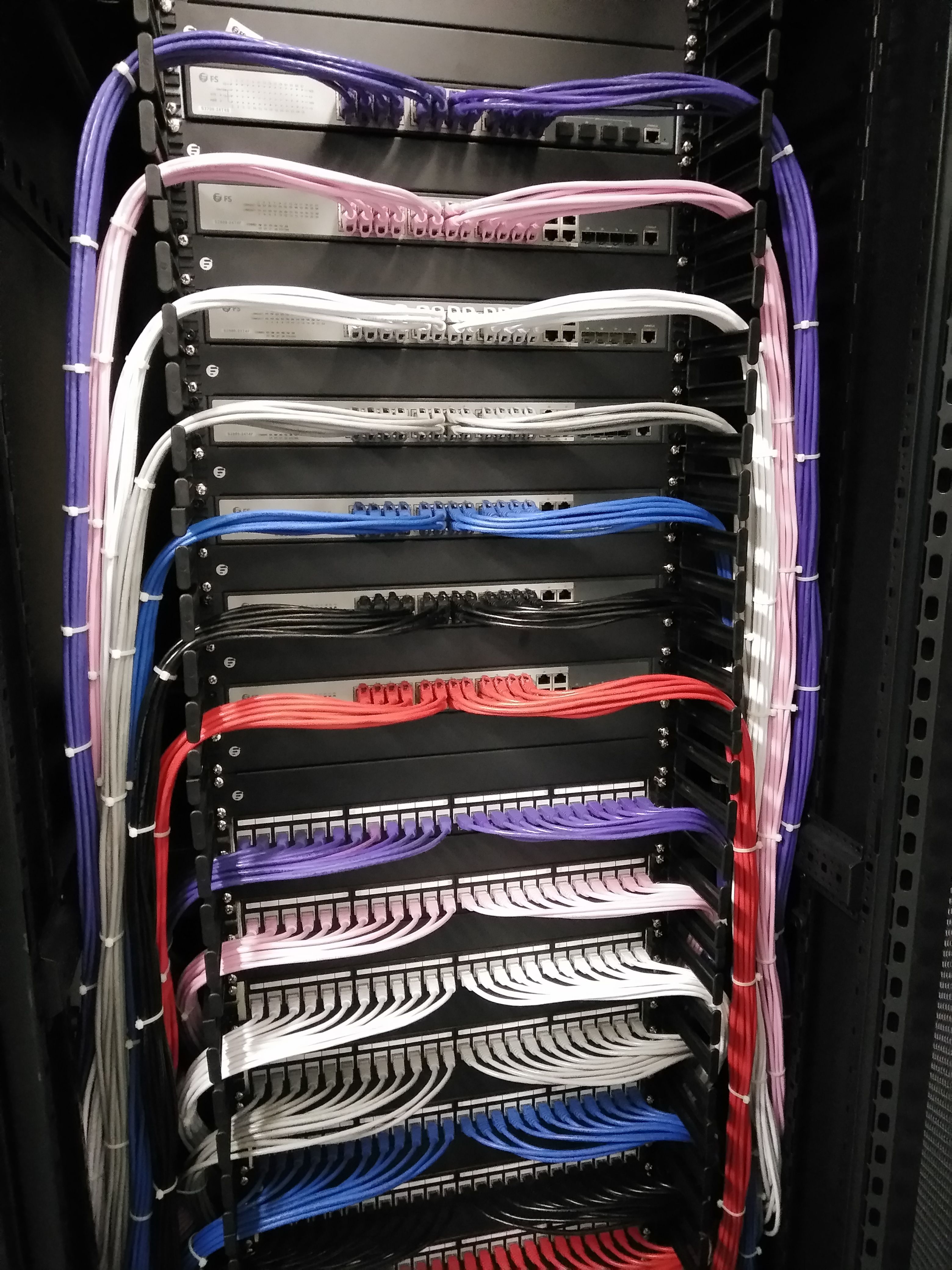 Detail Kabel Patch Panel Nomer 35