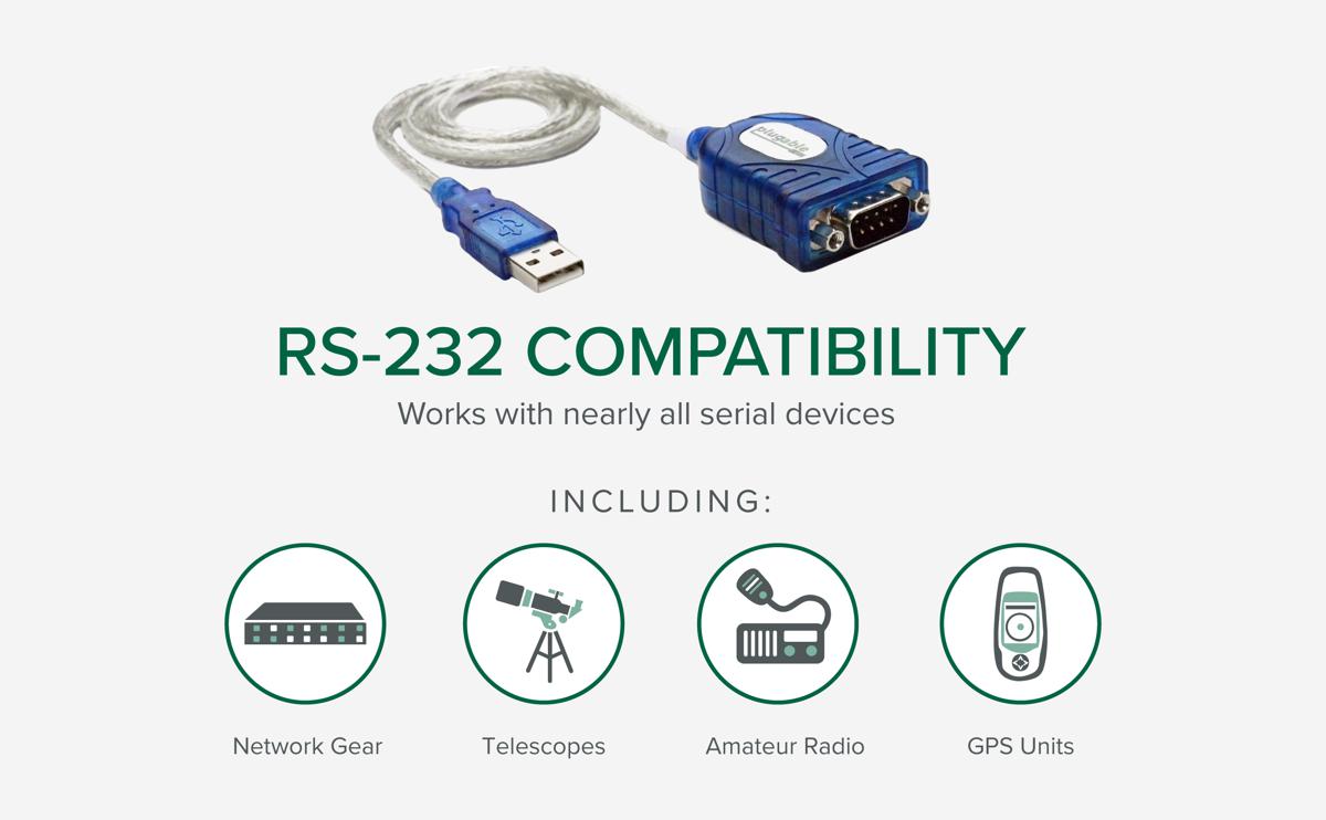 Detail Kabel Serial To Usb Nomer 54