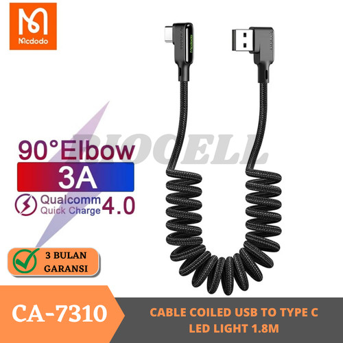 Detail Kabel Telepon Spiral Nomer 44