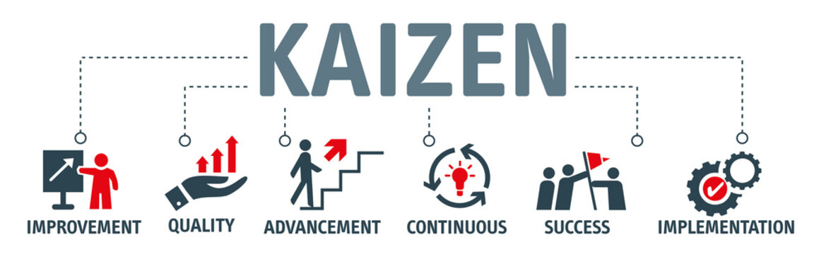 Detail Kaizen Wallpaper Nomer 32