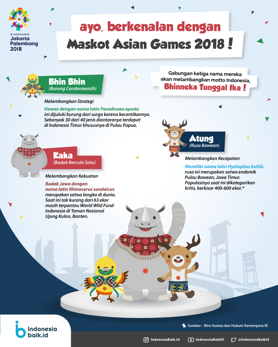 Detail Kaka Asian Games Png Nomer 17