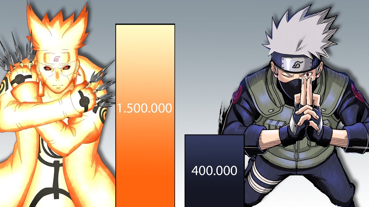 Detail Kakashi Vs Minato Nomer 4