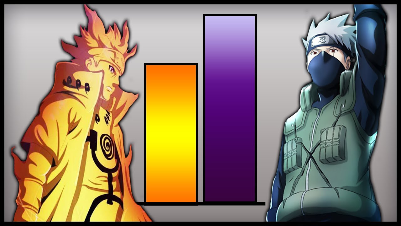 Detail Kakashi Vs Minato Nomer 6