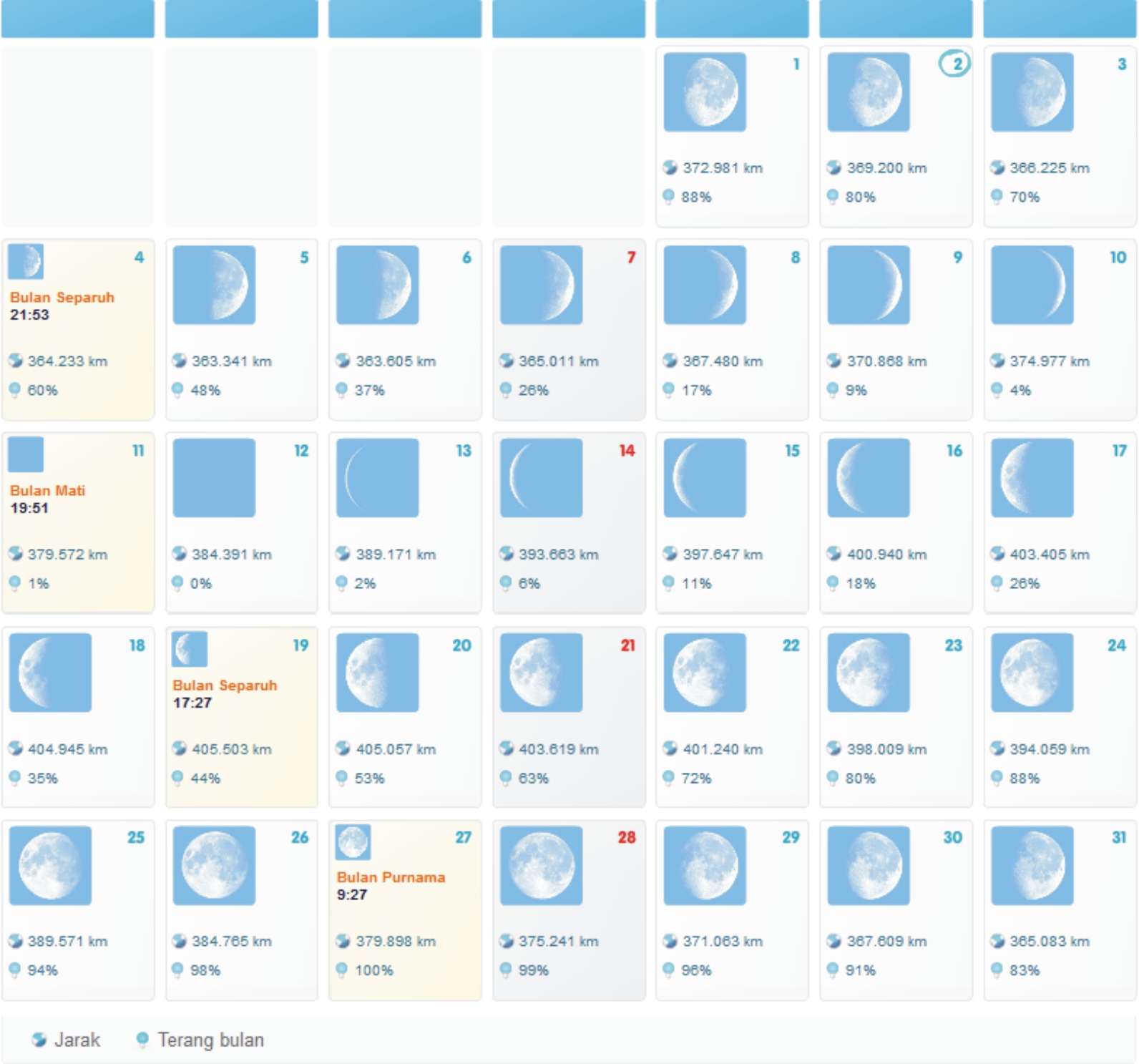 Detail Kalender 2015 Bulan Maret Nomer 25