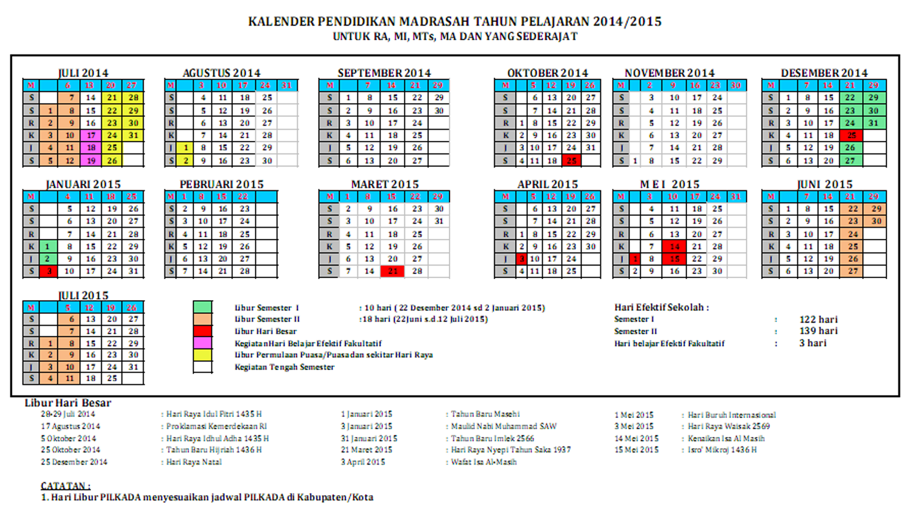 Detail Kalender 2015 Bulan Maret Nomer 50