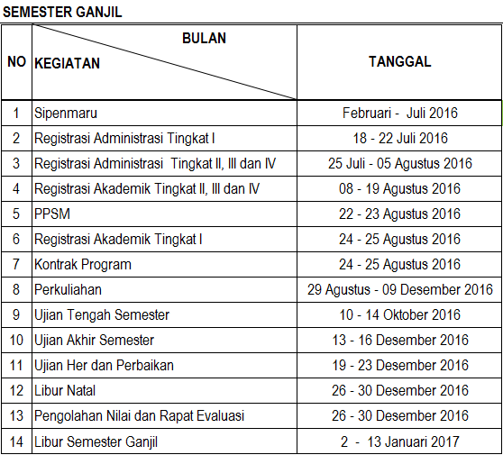 Detail Kalender Agustus 2016 Nomer 49