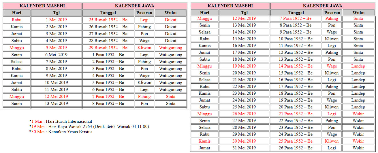 Detail Kalender Bulan Mei 2019 Nomer 49