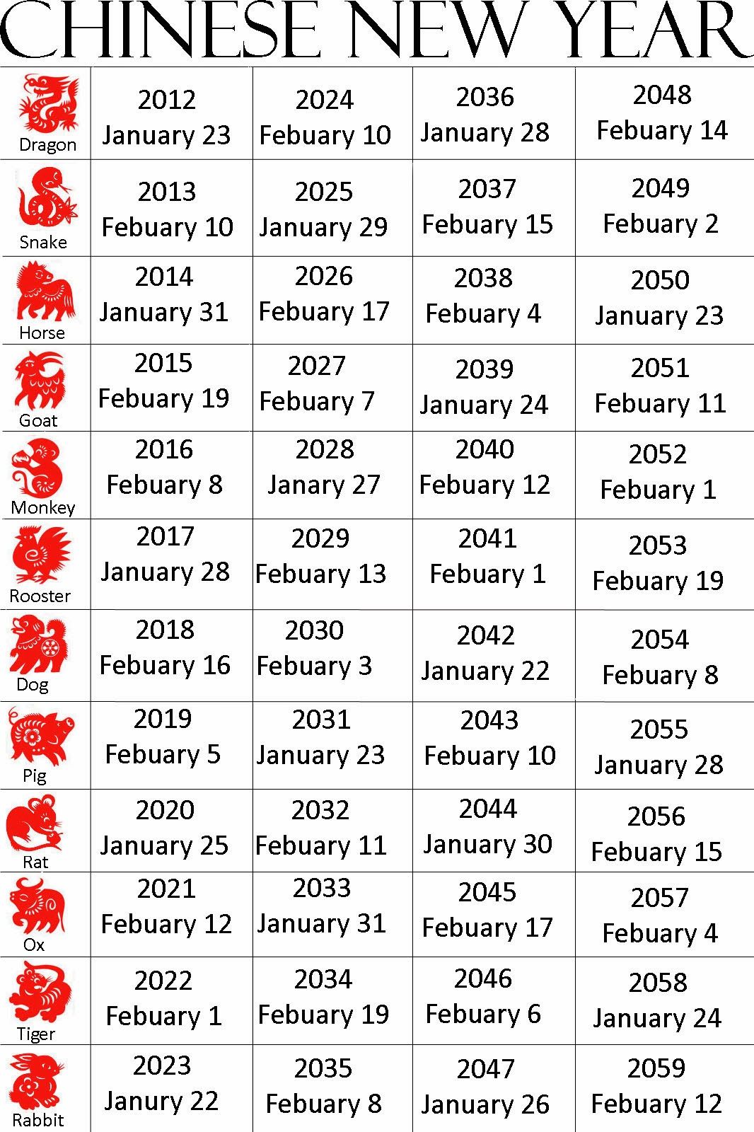 Detail Kalender Cina Tahun 2016 Nomer 10