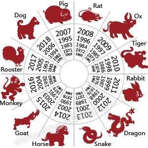 Detail Kalender Cina Tahun 2016 Nomer 41