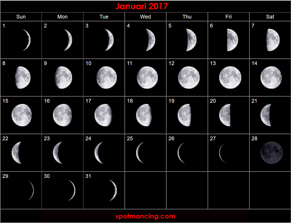 Detail Kalender Januari 2017 Nomer 26