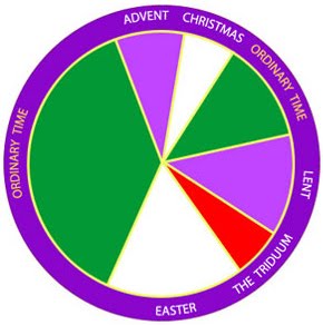Detail Kalender Orang Kudus Katolik Nomer 49