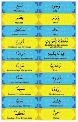 Detail Kaligrafi 20 Sifat Wajib Allah Nomer 7