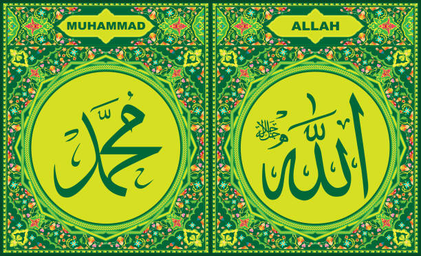 Detail Kaligrafi Allah Dan Muhammad Vector Nomer 22