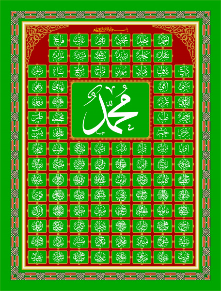 Detail Kaligrafi Allah Dan Muhammad Vector Nomer 53