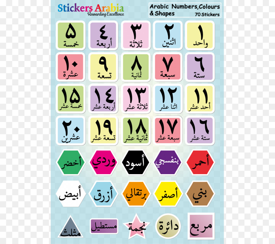 Detail Kaligrafi Angka Arab Nomer 30
