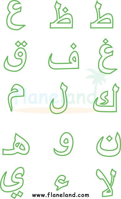 Detail Kaligrafi Angka Arab Nomer 55