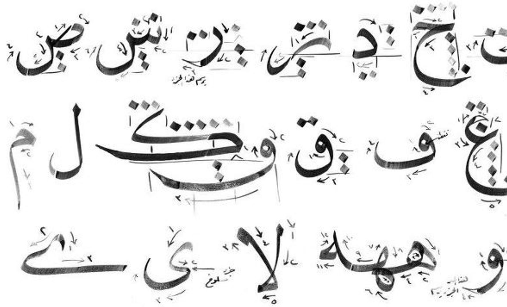 Detail Kaligrafi Huruf Hijaiyah Nomer 4