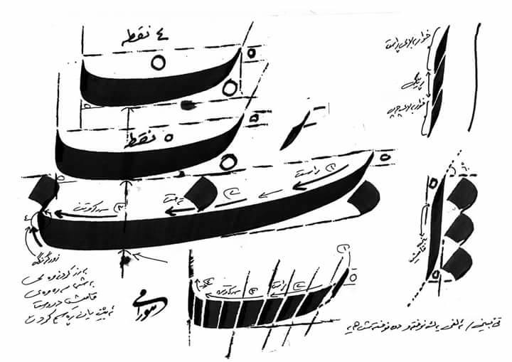 Detail Kaligrafi Khat Farisi Nomer 34