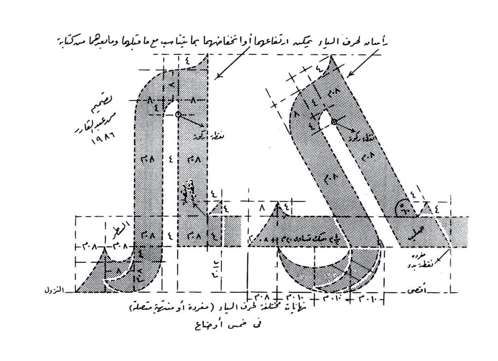 Detail Kaligrafi Khat Kufi Allah Nomer 53