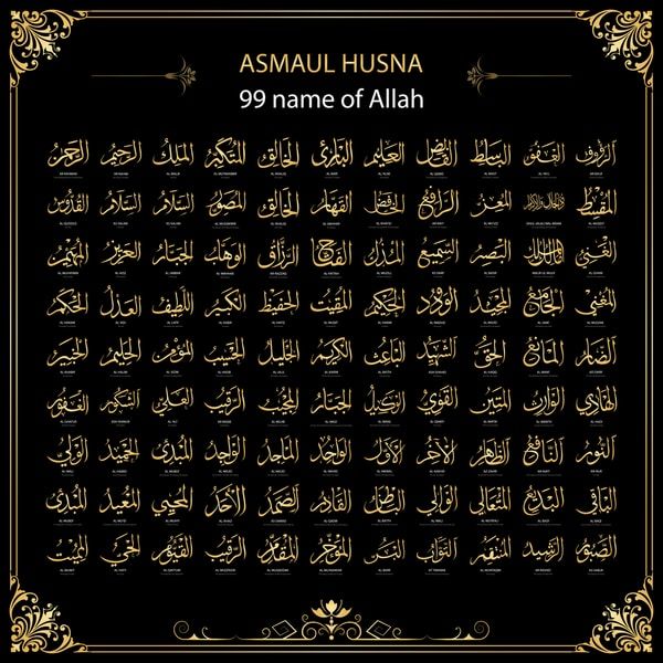 Detail Kaligrafi Nama Allah Nomer 37