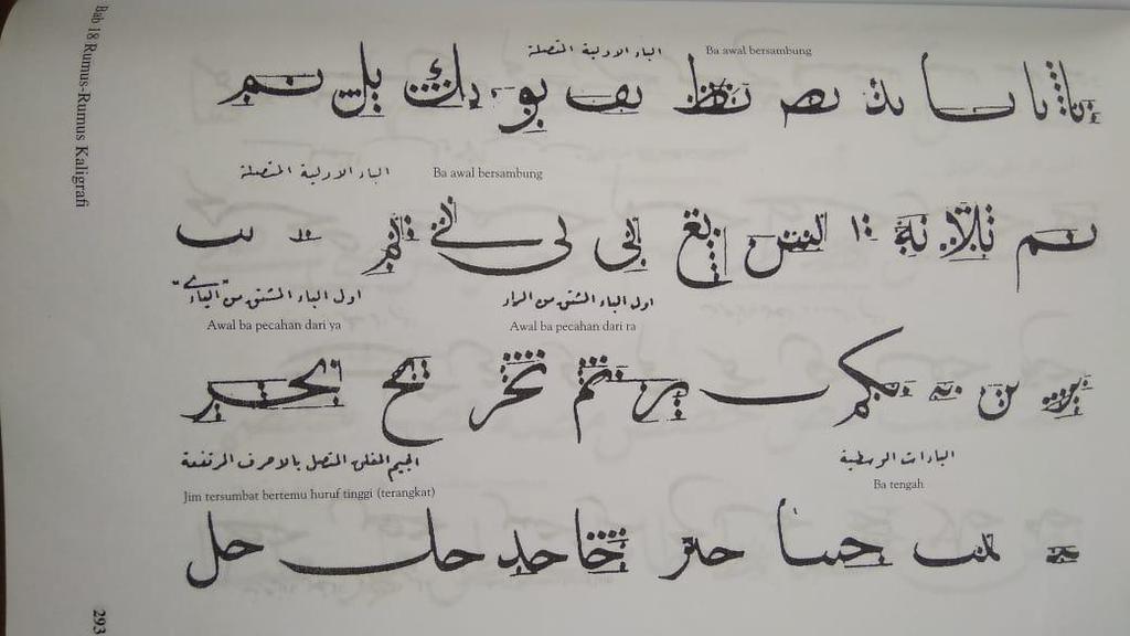 Detail Kaligrafi Surat Al Kautsar Khat Naskhi Nomer 52
