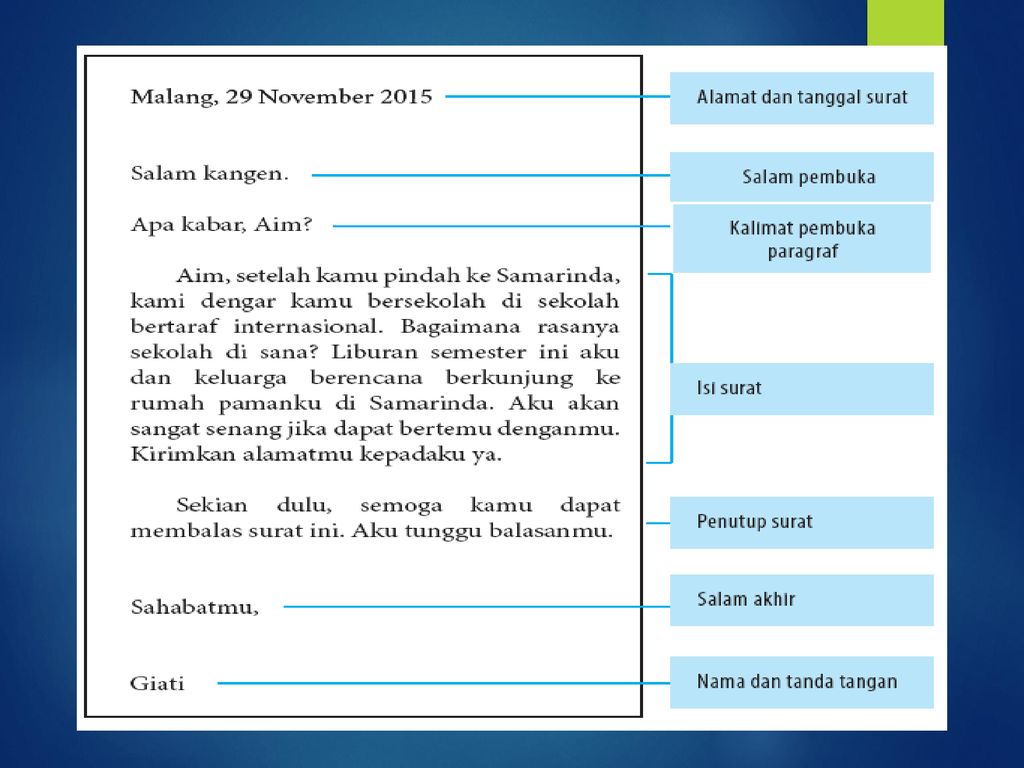 Detail Kalimat Pembuka Surat Pribadi Nomer 18