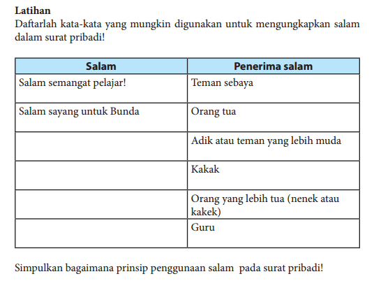 Detail Kalimat Pembuka Surat Pribadi Nomer 35