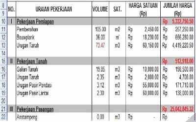 Detail Kalkulator Bangun Rumah Nomer 45