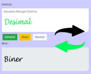 Detail Kalkulator Bilangan Biner Ke Desimal Nomer 14