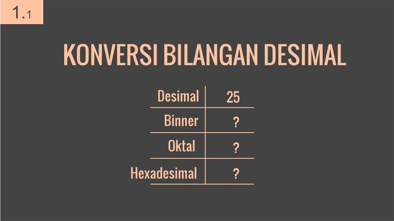 Detail Kalkulator Desimal Ke Oktal Nomer 48