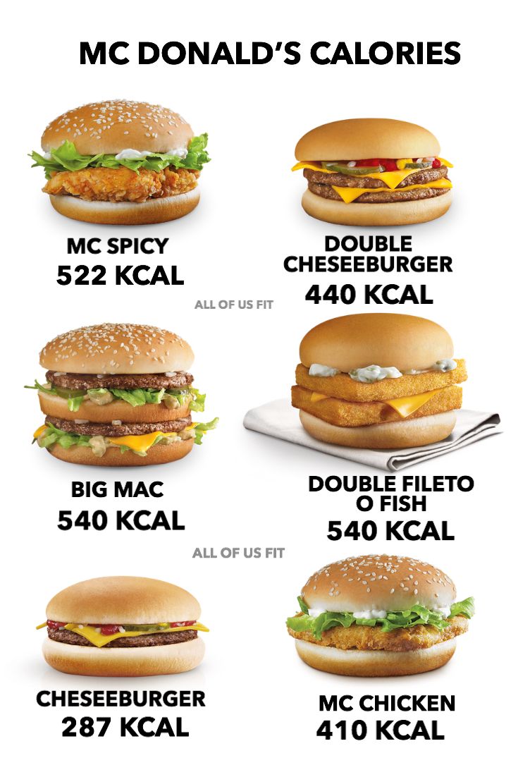 Detail Kalori Apple Pie Mcd Nomer 27